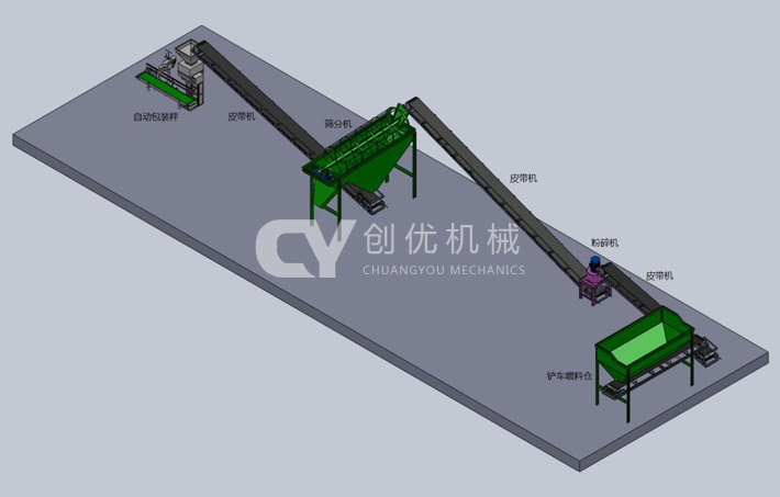 粉狀有機(jī)肥生產(chǎn)線(xiàn)