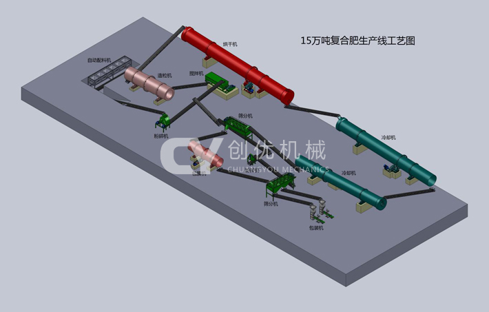 轉(zhuǎn)股造粒生產(chǎn)線(xiàn)
